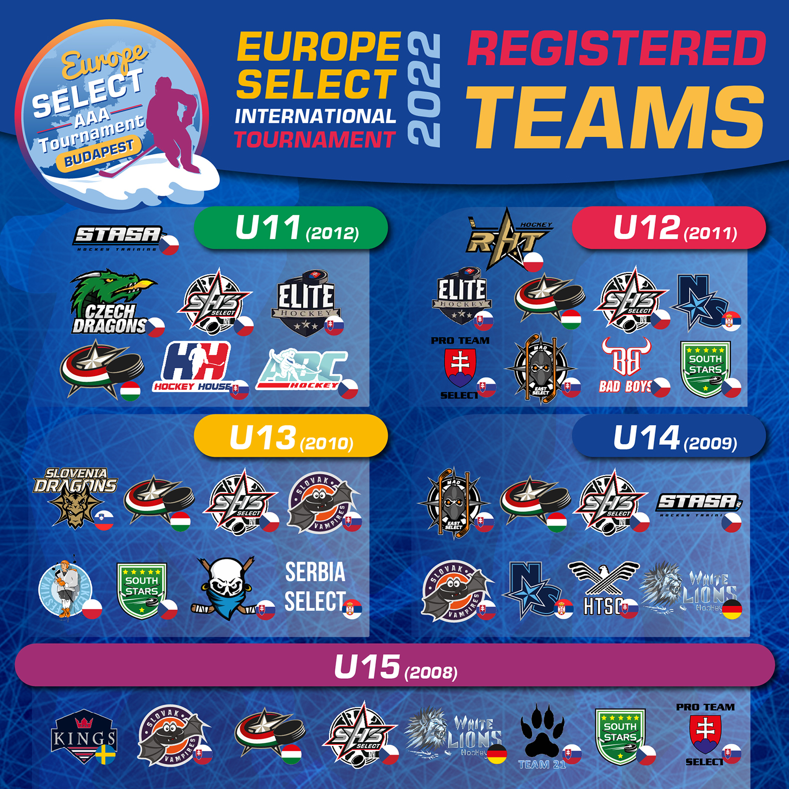 Végleges a Europe Select Tournament programja